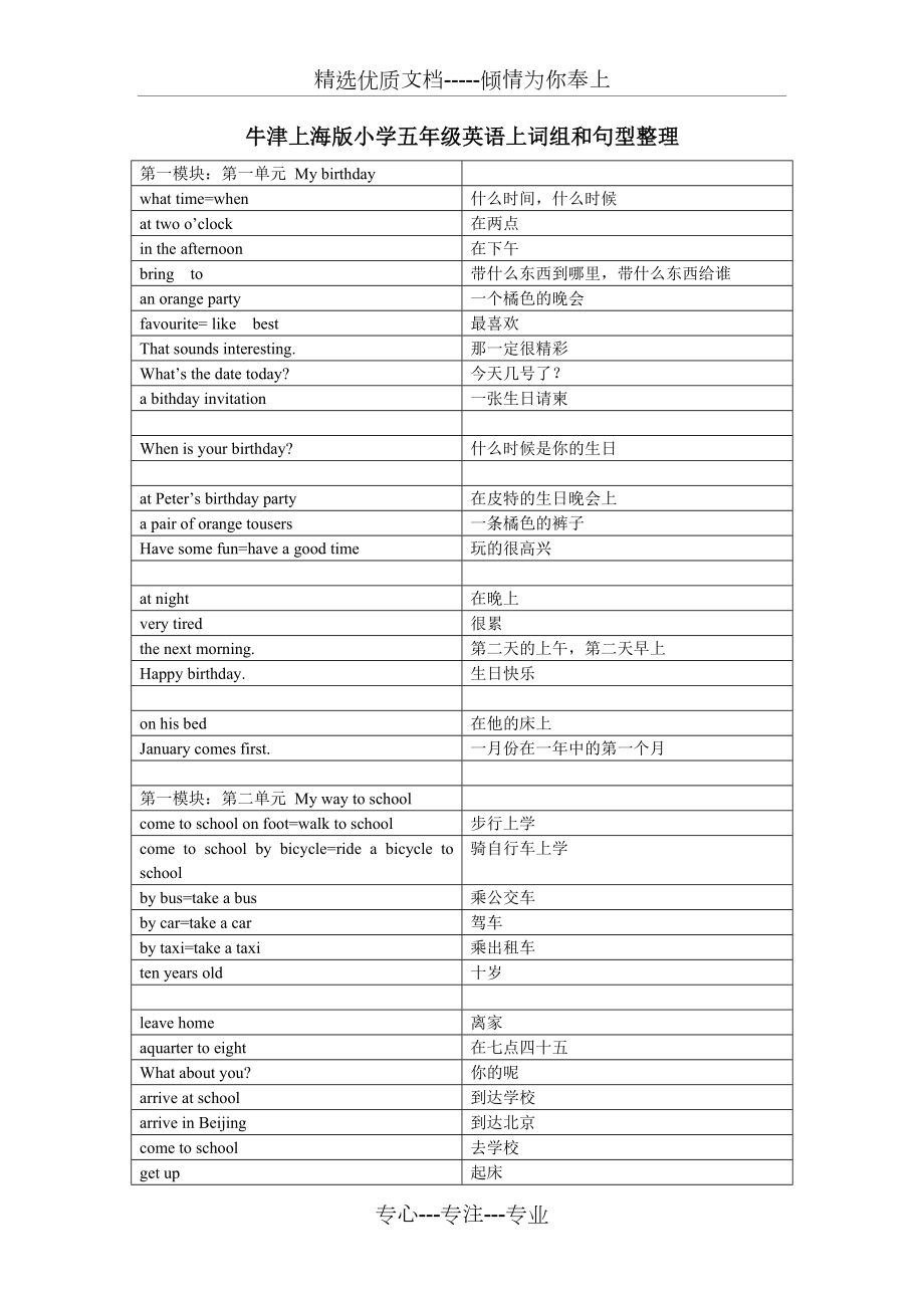 牛津上海版五年级上英语词组句型整理共8页