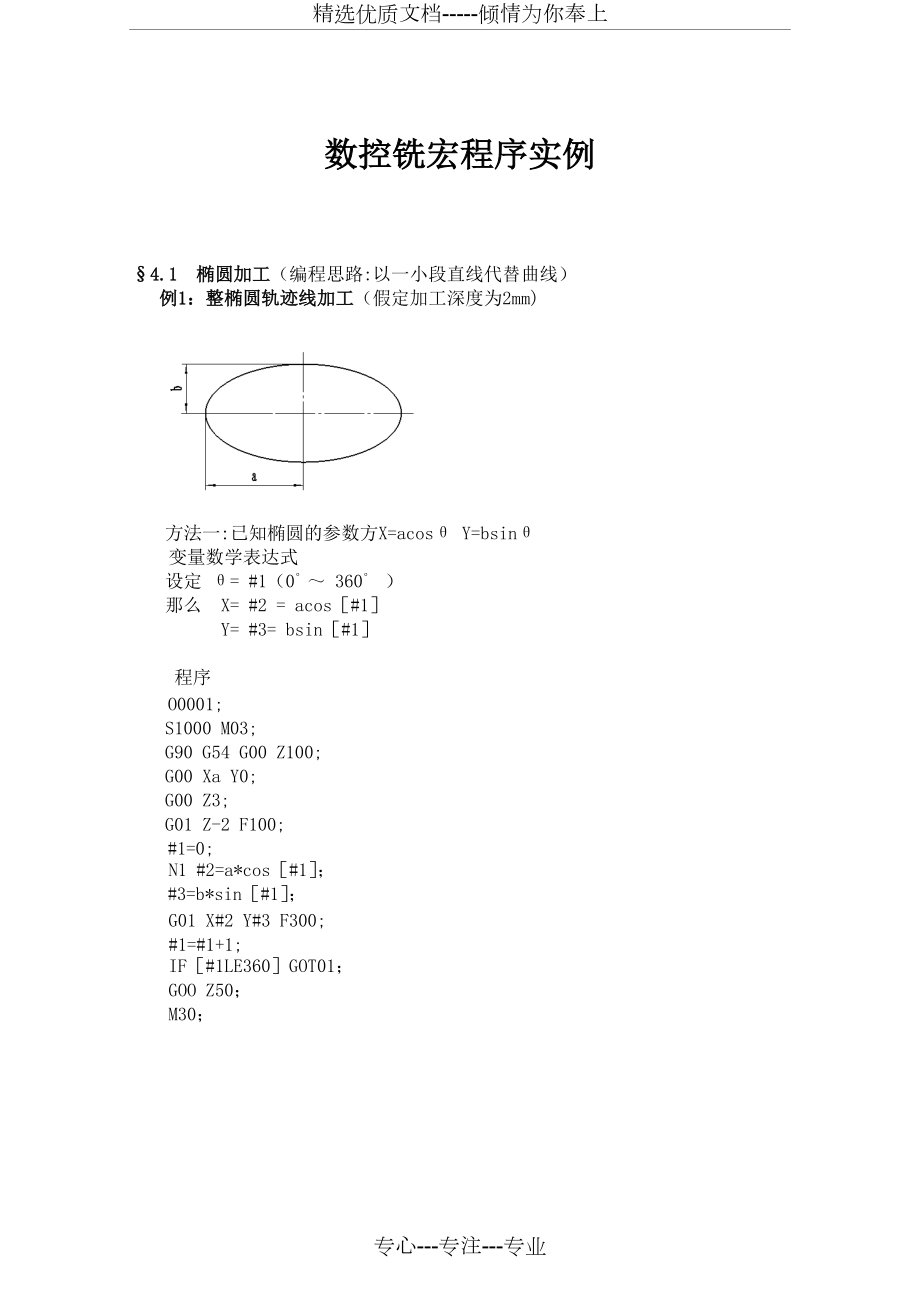 数控铣宏程序实例(共23页)_第1页