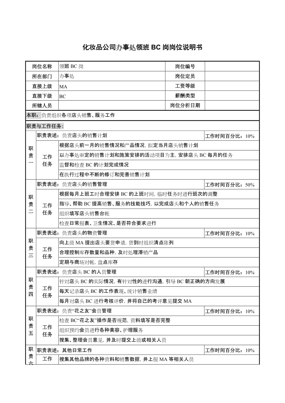 化妝品公司辦事處領(lǐng)班bc崗崗位說明書_第1頁