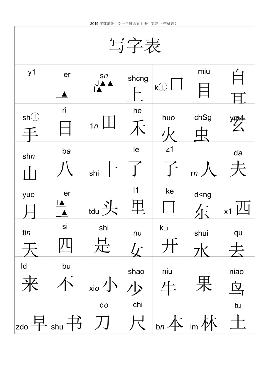 2019年部编版小学一年级语文上册生字表