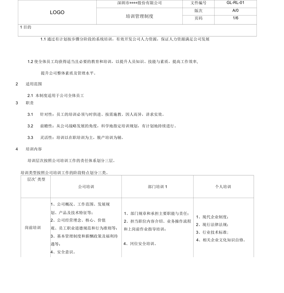 《培訓(xùn)管理制度》附表_第1頁