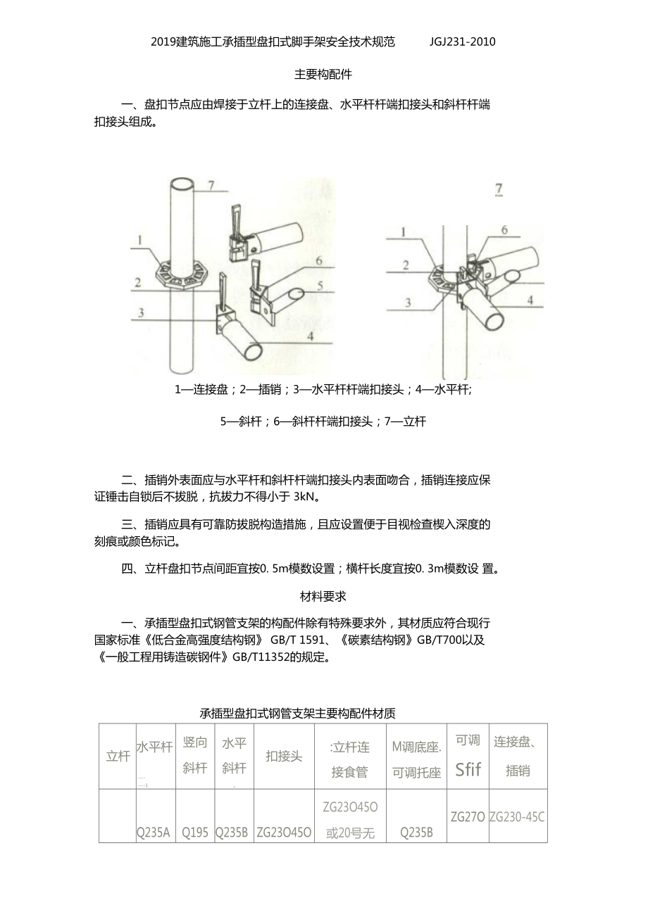 插扣式脚手架搭设规范图片