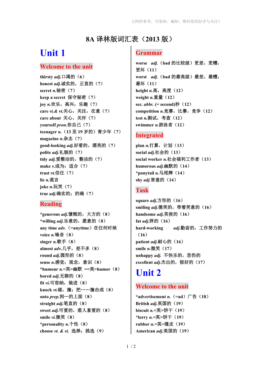 无锡湖滨中学初二英语词汇表(U1-2)_第1页