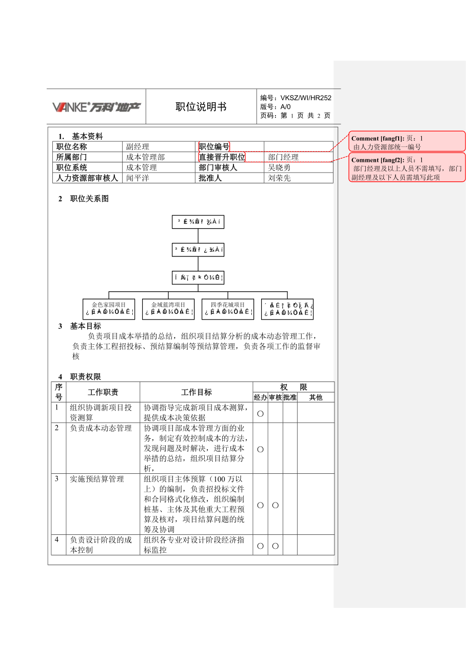 成本部副經(jīng)理崗位說明_第1頁