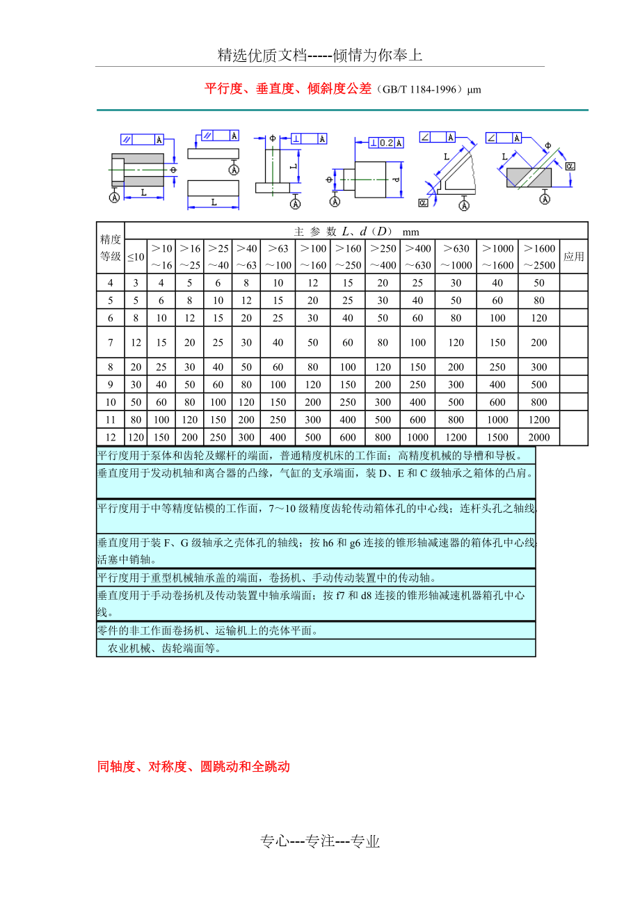 平行度、垂直度、倾斜度公差(共4页)_第1页