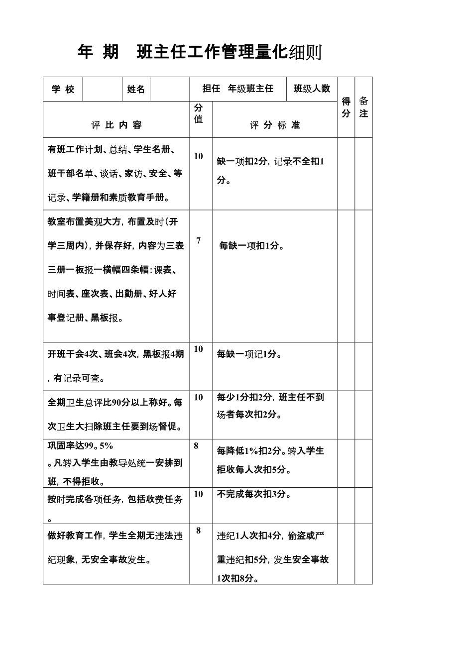 文明班级评比细则_第1页