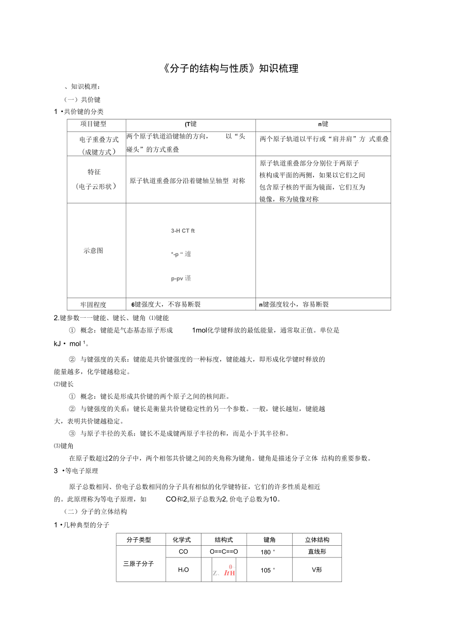 《分子的結(jié)構(gòu)與性質(zhì)》知識梳理_第1頁