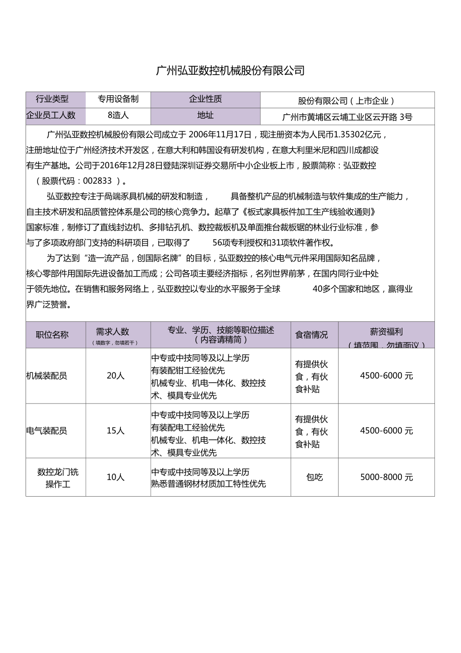 廣州弘亞數(shù)控機(jī)械股份有限公司_第1頁(yè)