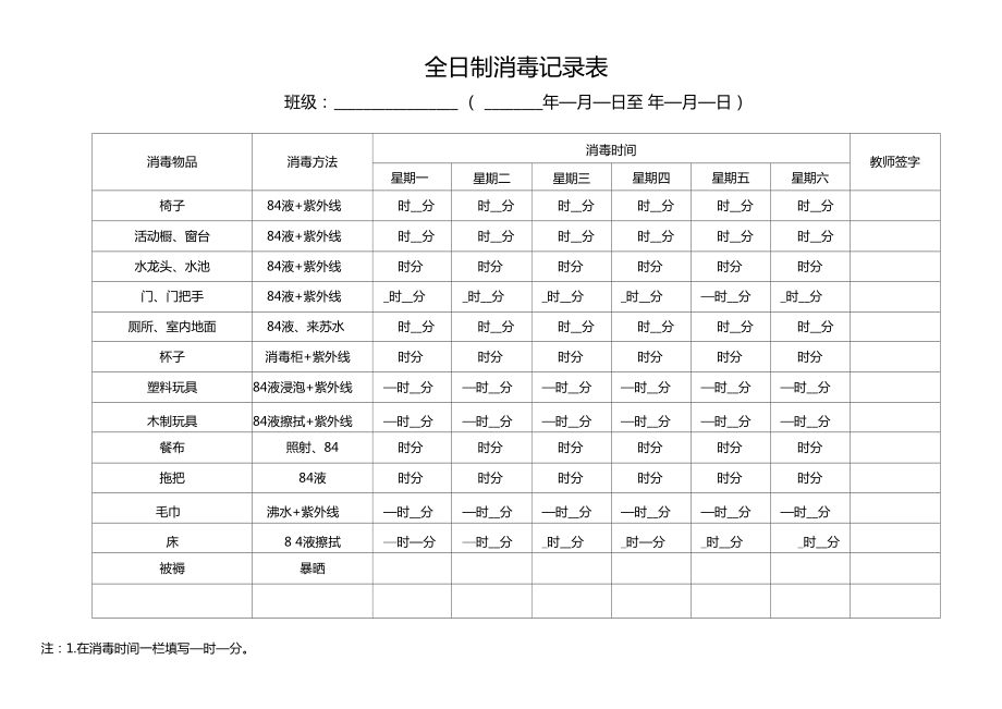 幼儿园消毒记录表_第1页