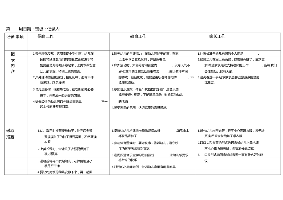 幼儿园班级会议记录表_第1页