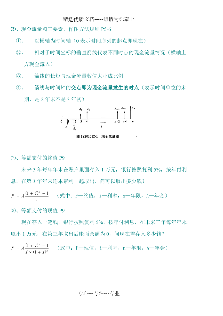 一建工程经济计算公式及难点(共12页)_第1页