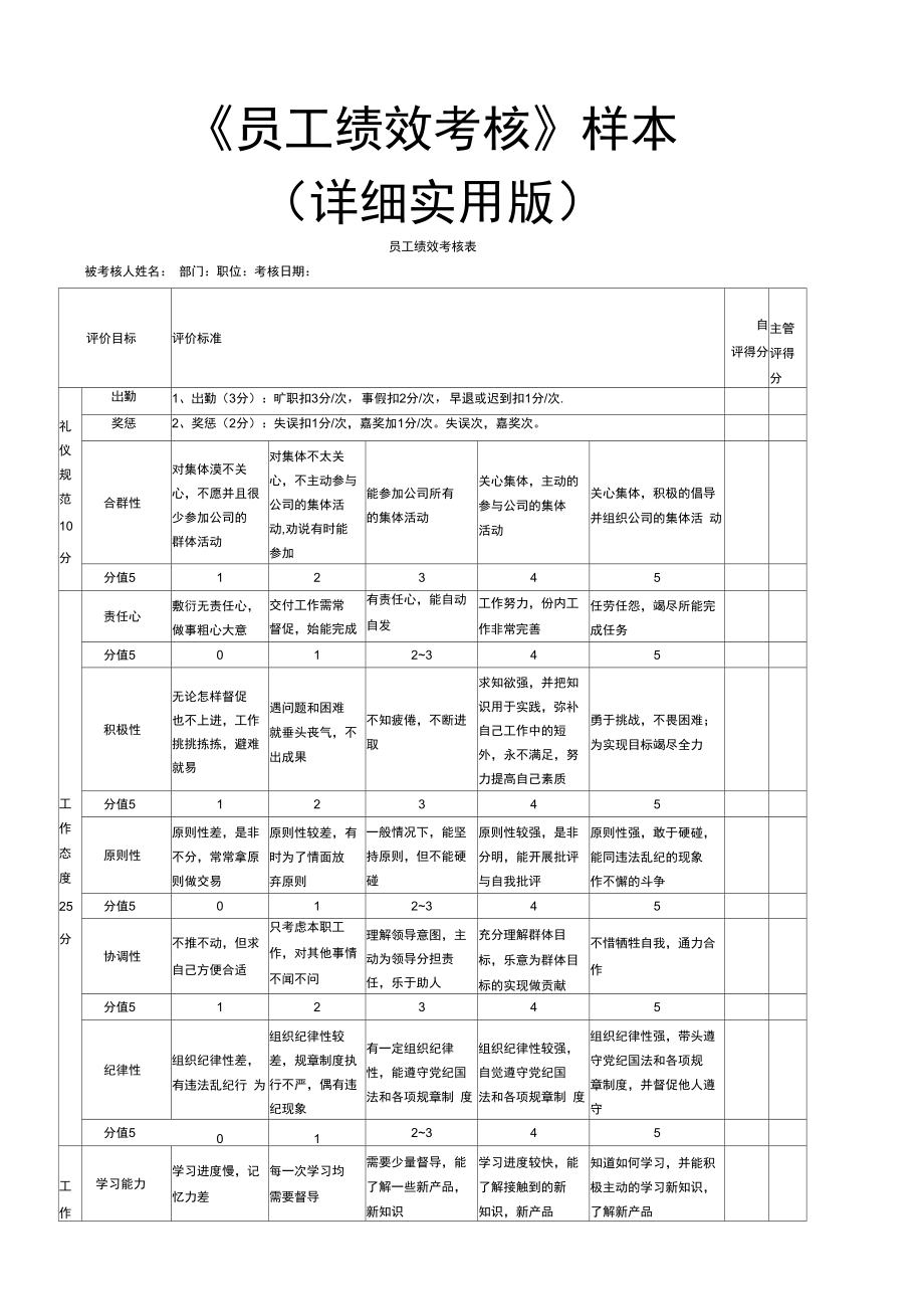 《員工績效考核》樣本實用樣本_第1頁