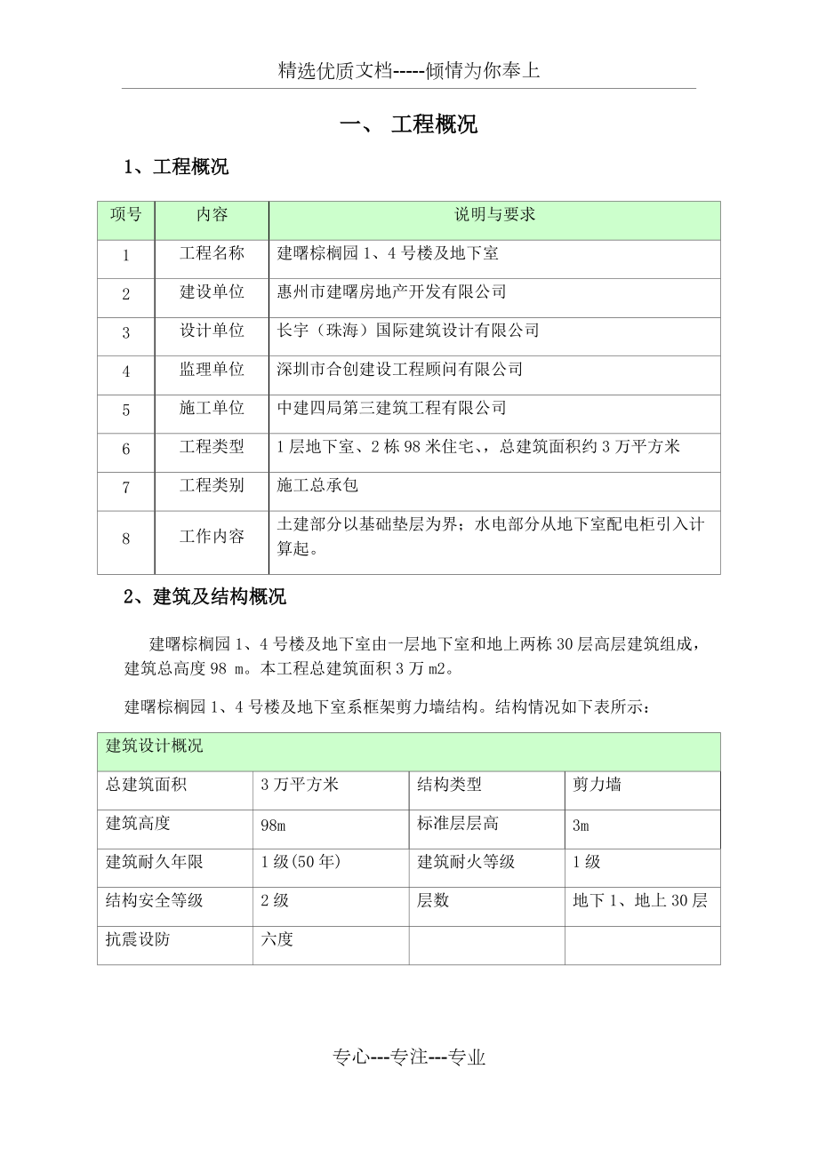 轮扣架方案(共53页)_第1页