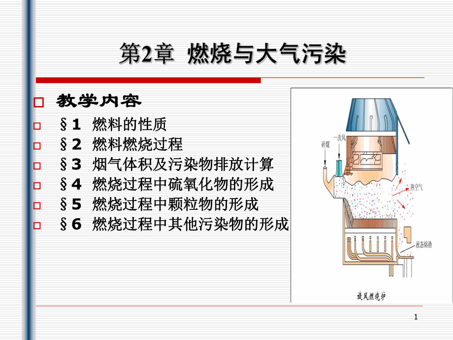 大氣污染控制工程_燃燒與大氣污染_第1頁