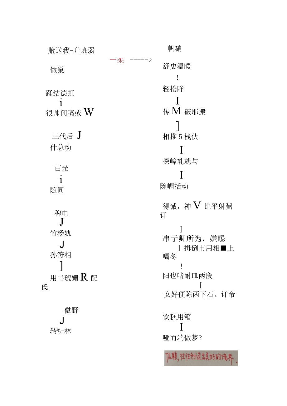 珍珠鸟的思维导图大全图片