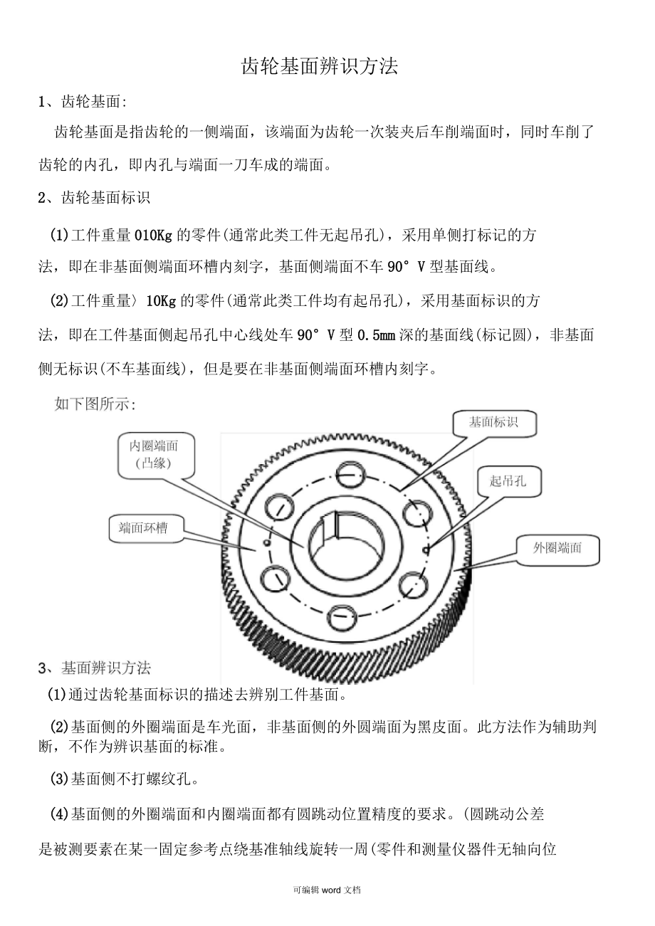 齒輪加工標準_第1頁