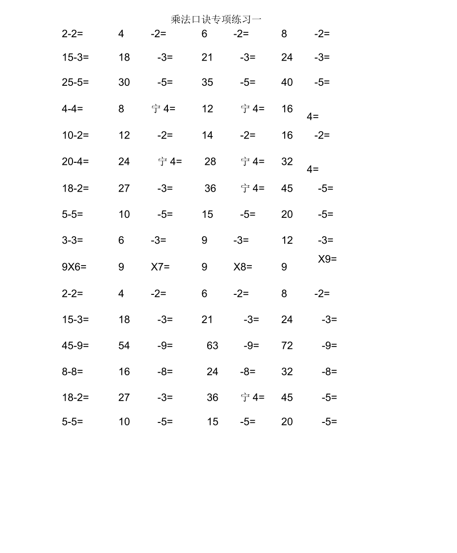 二年級表內(nèi)乘除法口算練習題_第1頁