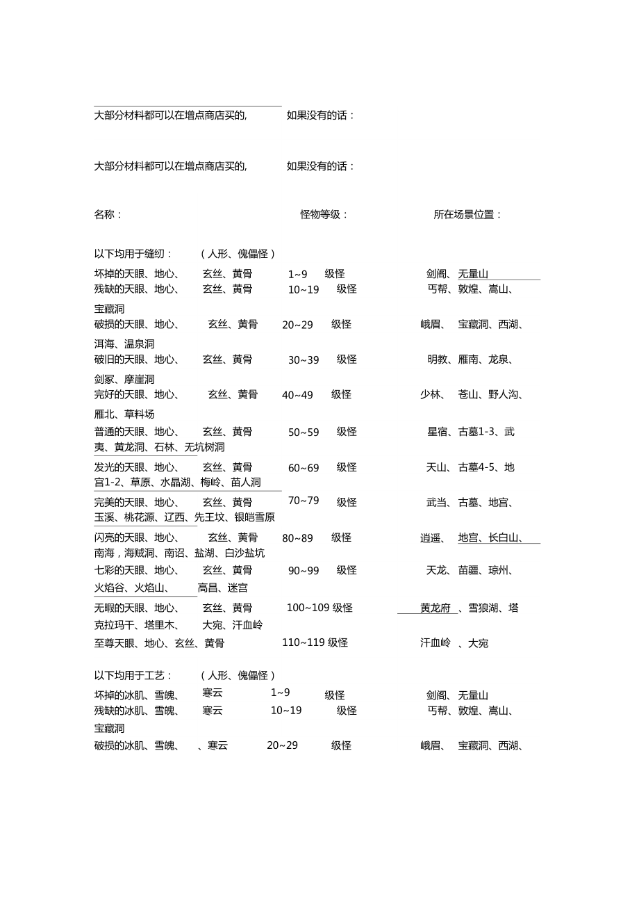 天龍八部的材料_第1頁