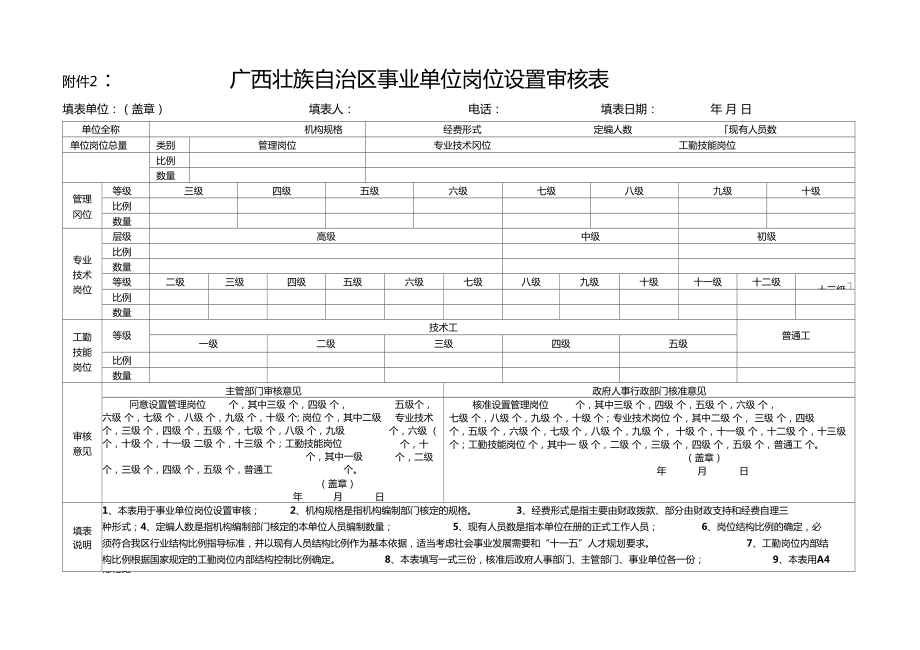 广西壮族自治区事业单位岗位设置审核表_第1页