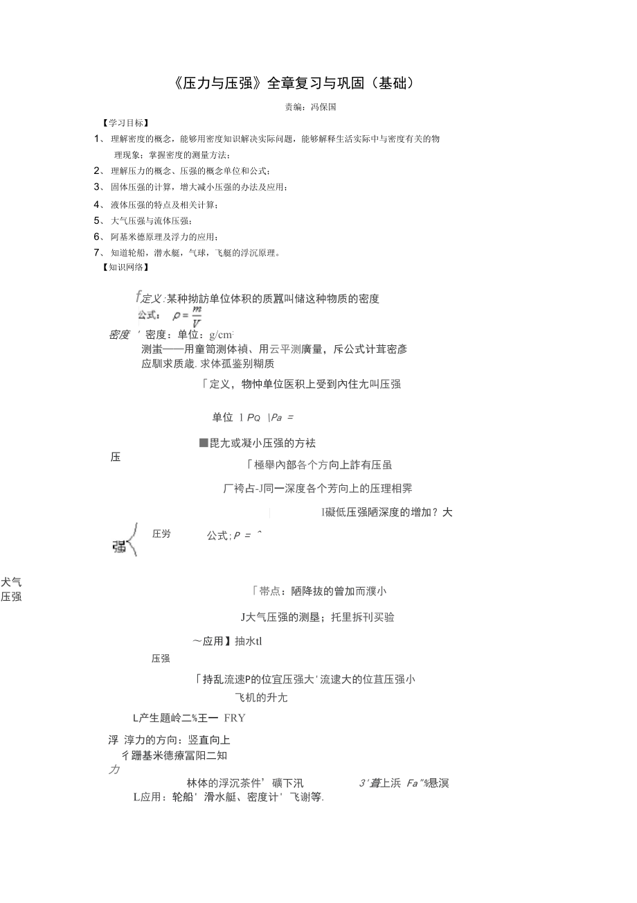 《壓力與壓強(qiáng)》全章復(fù)習(xí)與鞏固（基礎(chǔ)）知識講解_第1頁
