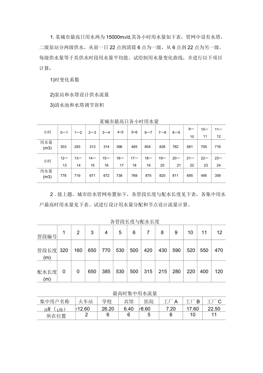 《給水排水管網(wǎng)系統(tǒng)》練習(xí)題_第1頁