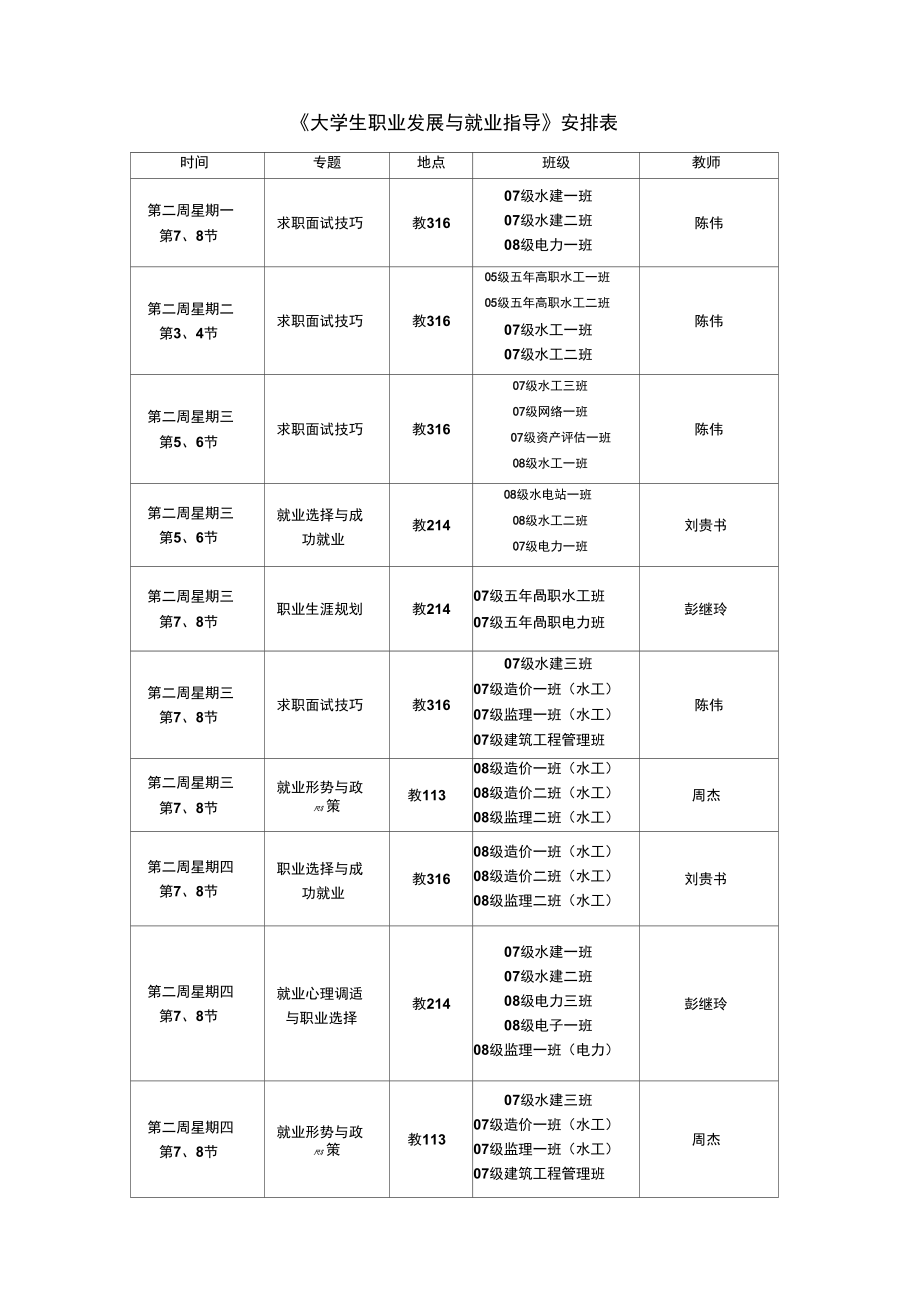 《大學生職業(yè)發(fā)展與就業(yè)指導》安排表_第1頁