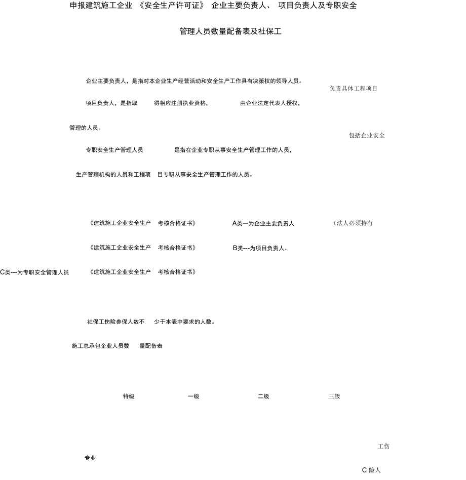 《安全生產(chǎn)許可證》企業(yè)安全人員配置_第1頁