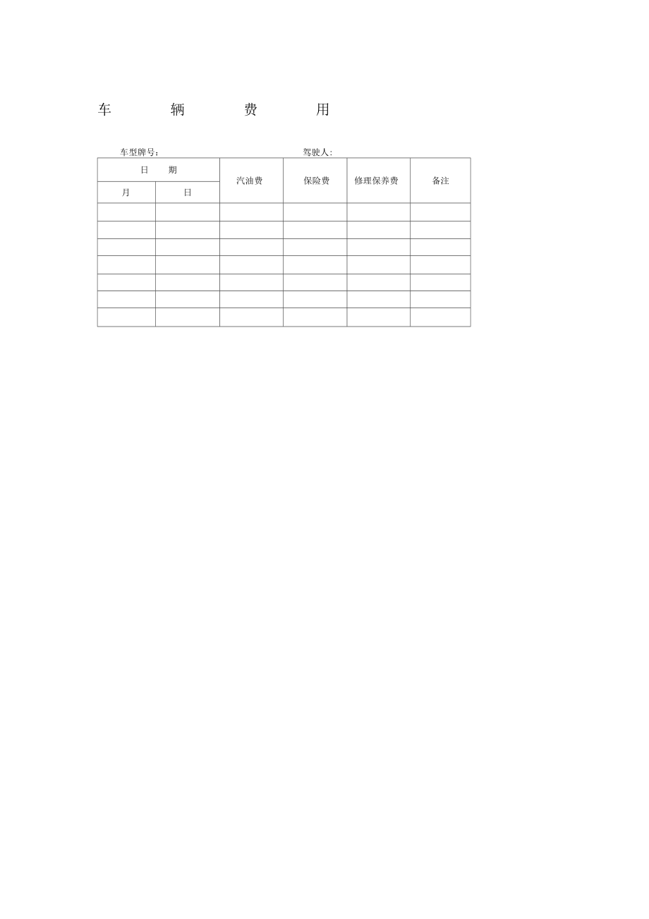 车辆费用记录表表格模板格式_第1页