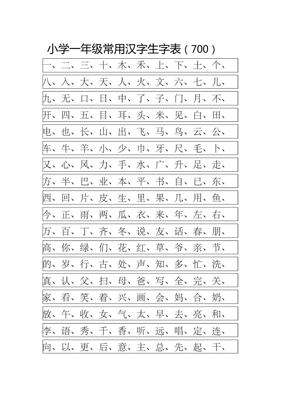 常用汉字生字表(幼儿园大班)_第1页