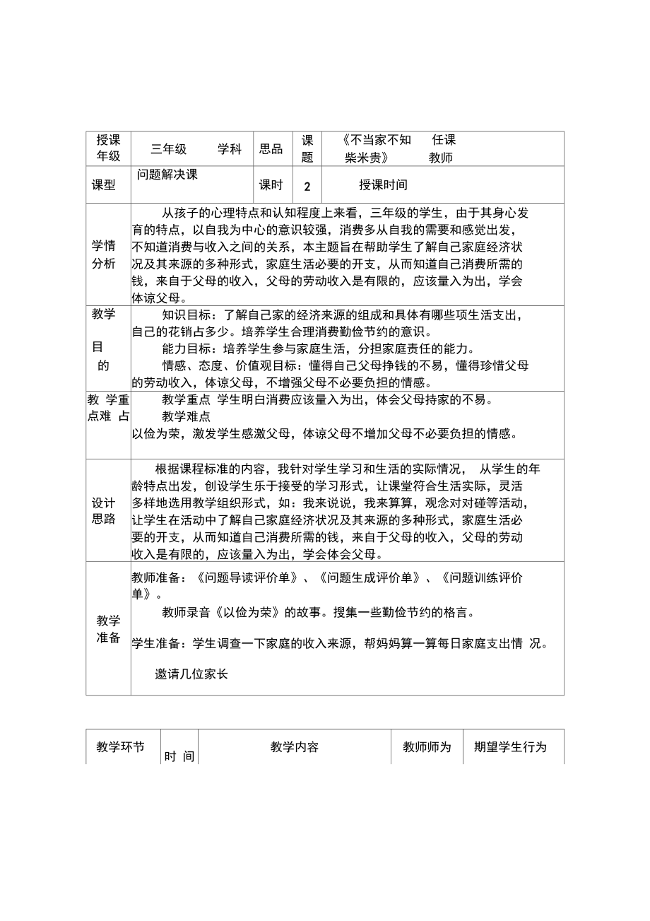 《不當家不知柴米貴》一案三單_第1頁