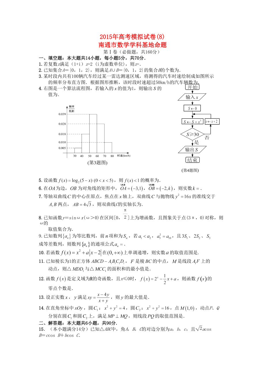 高考数学模拟试题8苏教版_第1页