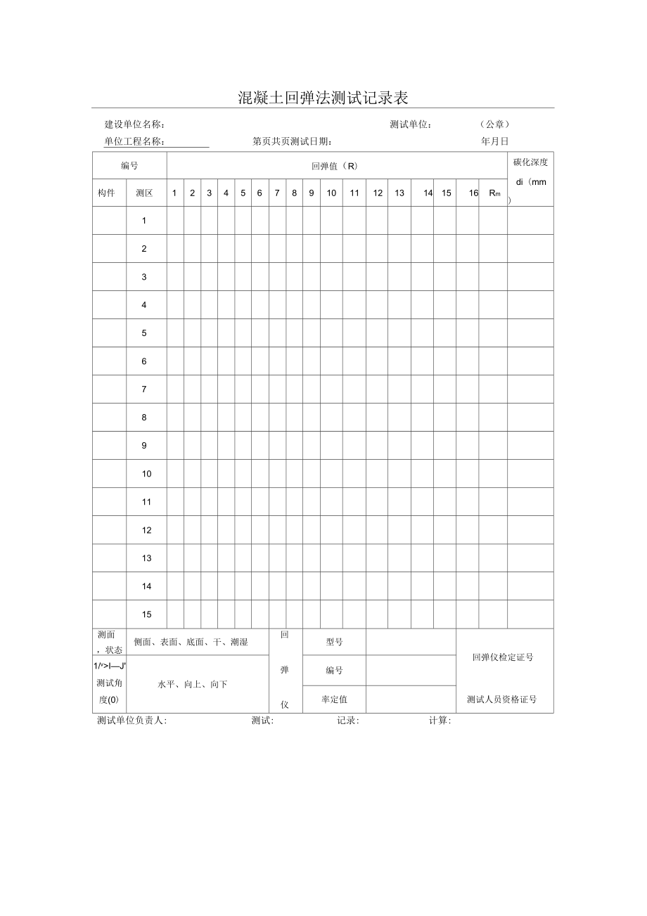 混凝土回彈法測試記錄表表格格式_第1頁