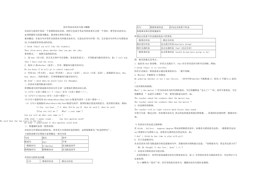 初中英语宾语从句复习概略_第1页