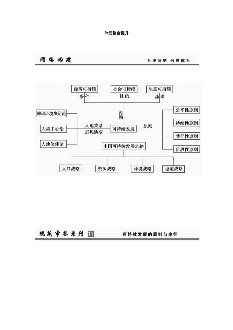 高考地理魯教江蘇專用 總復(fù)習(xí) 單元整合提升_第1頁