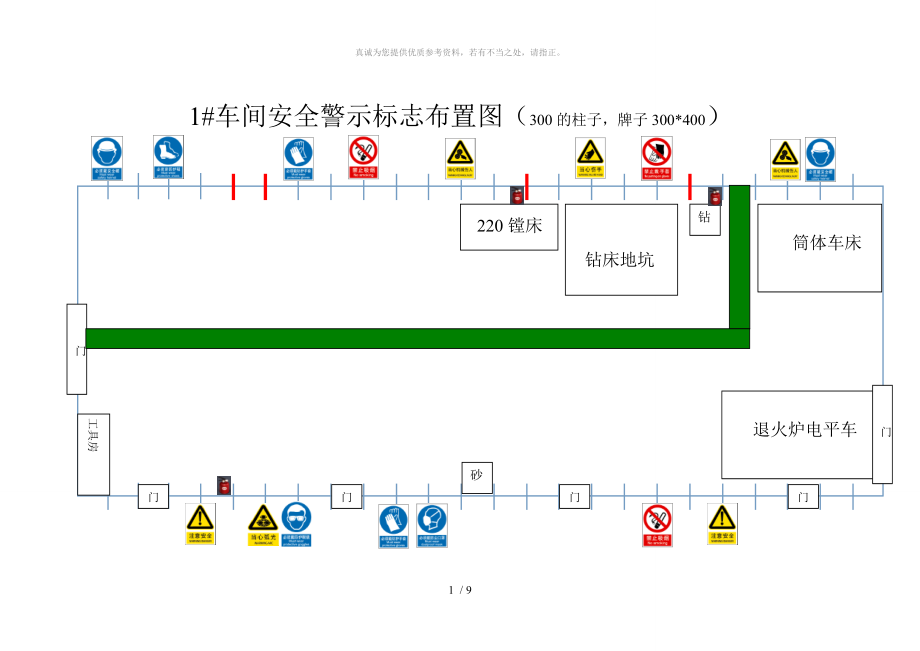 安全警示标志布置图_第1页