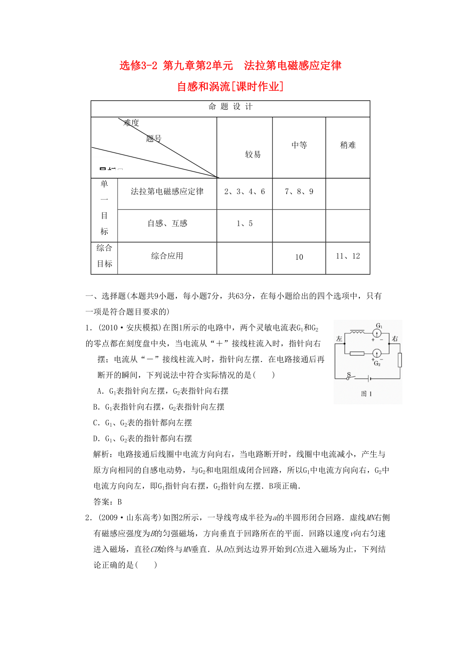 2011高考物理一轮复习成套课时练习92法拉第电磁感应定律 自感和涡流课时作业 选修32_第1页