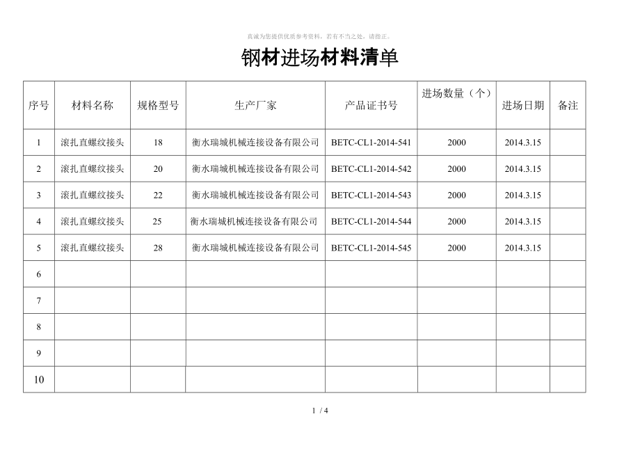 材进场材料清单_第1页