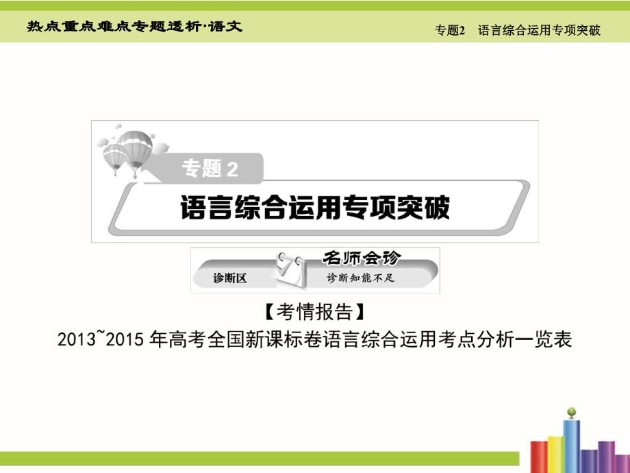 2016届高考语文二轮复习细致讲解课件专题2 语言综合运用专项突破(共191张ppt)_第1页