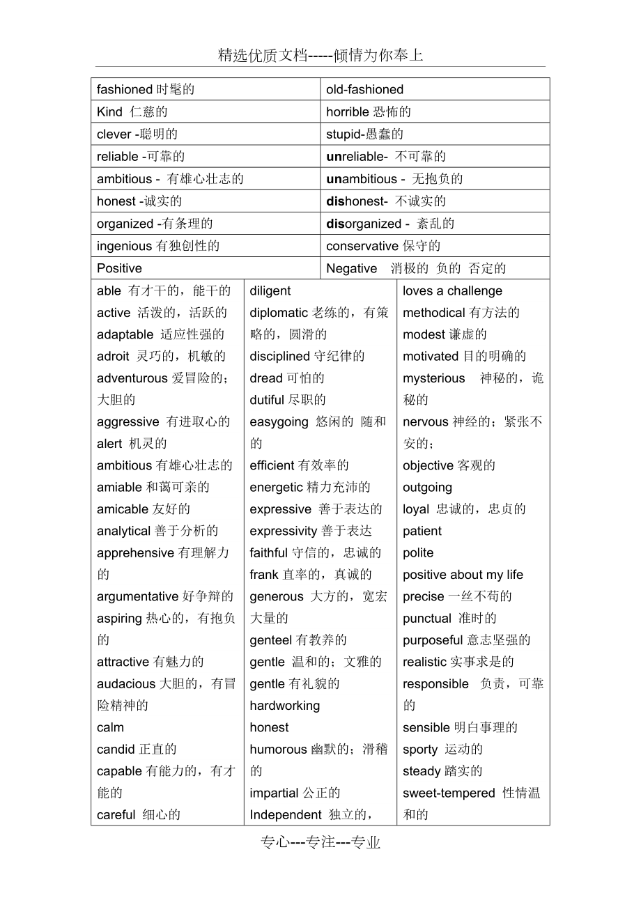 形容人的英语形容词共4页