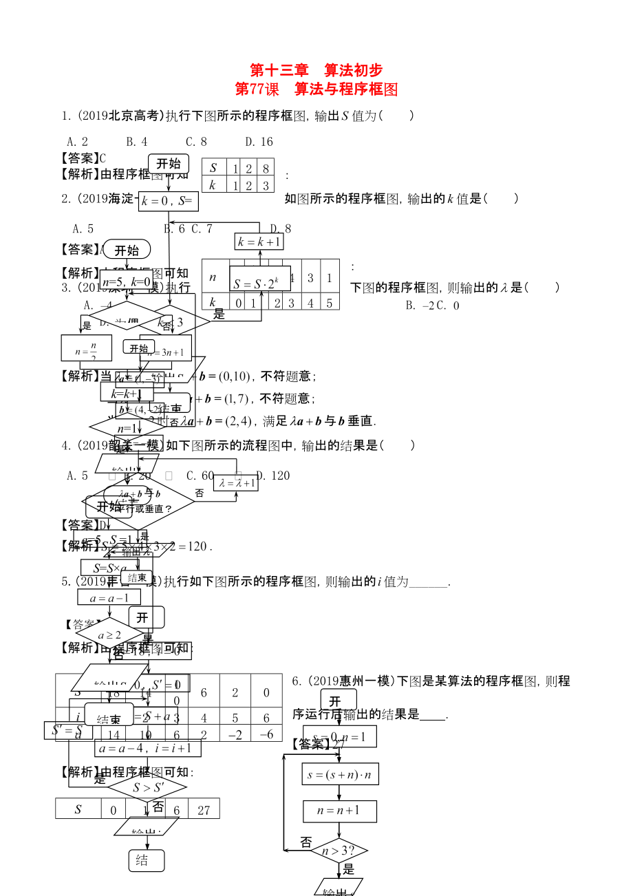 三維設(shè)計(jì)廣東文人教版2014高考數(shù)學(xué)第一輪復(fù)習(xí)考案 算法與程序框圖 文_第1頁(yè)