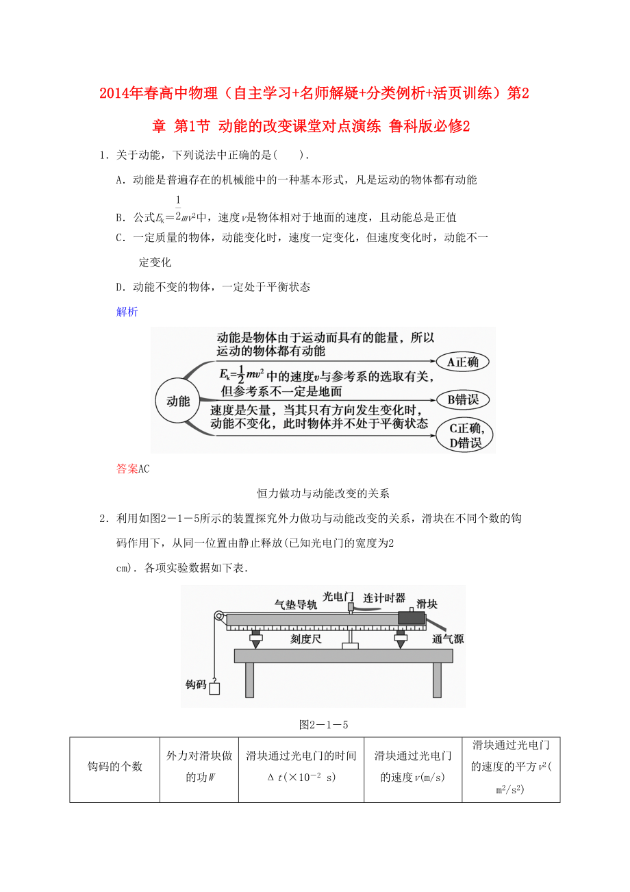 2014魯科高考物理《第2章第1節(jié)動(dòng)能的改變》隨堂練習(xí)_第1頁(yè)