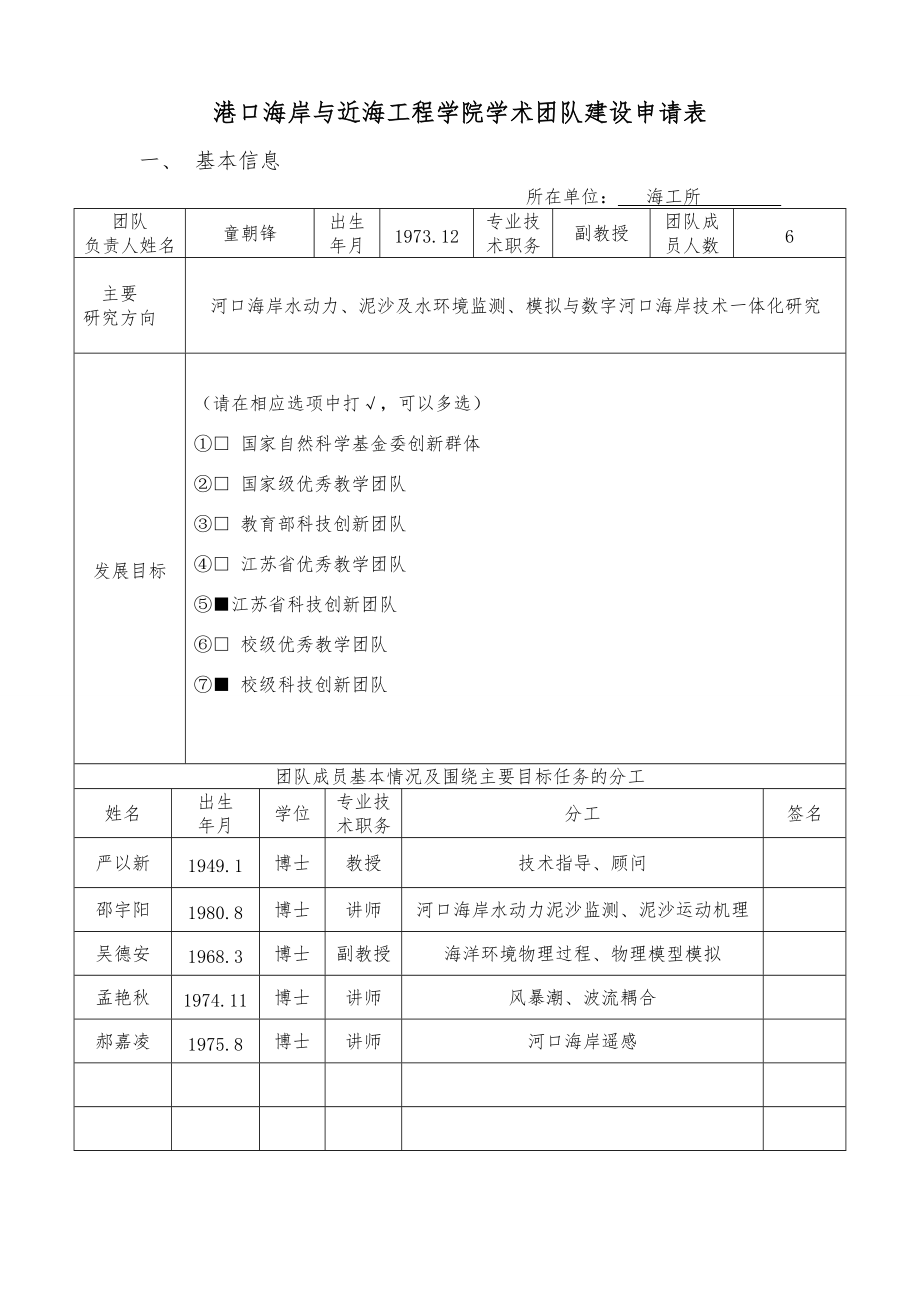 专题讲座资料（2021-2022年）港口海岸与近海工程学院团队考核申请表_第1页