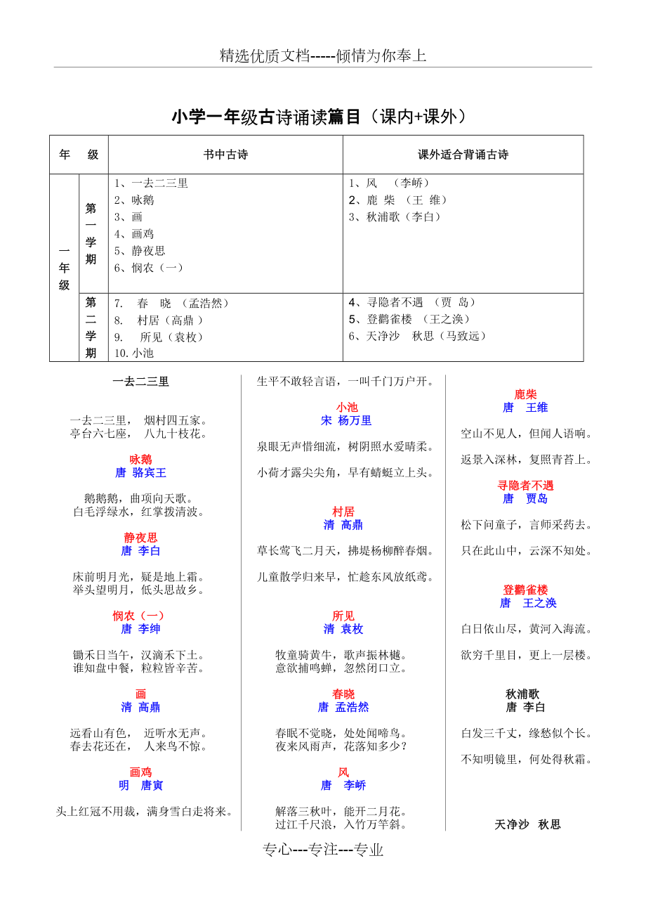 小學(xué)校本教材《國(guó)學(xué)經(jīng)典誦讀》(共48頁(yè))_第1頁(yè)