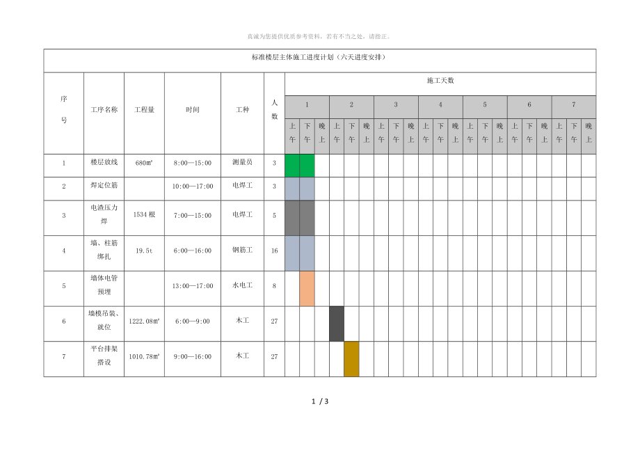 标准楼层主体施工进度计划_第1页