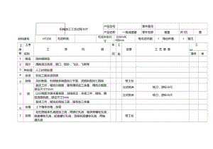 一級減速器箱蓋工藝卡