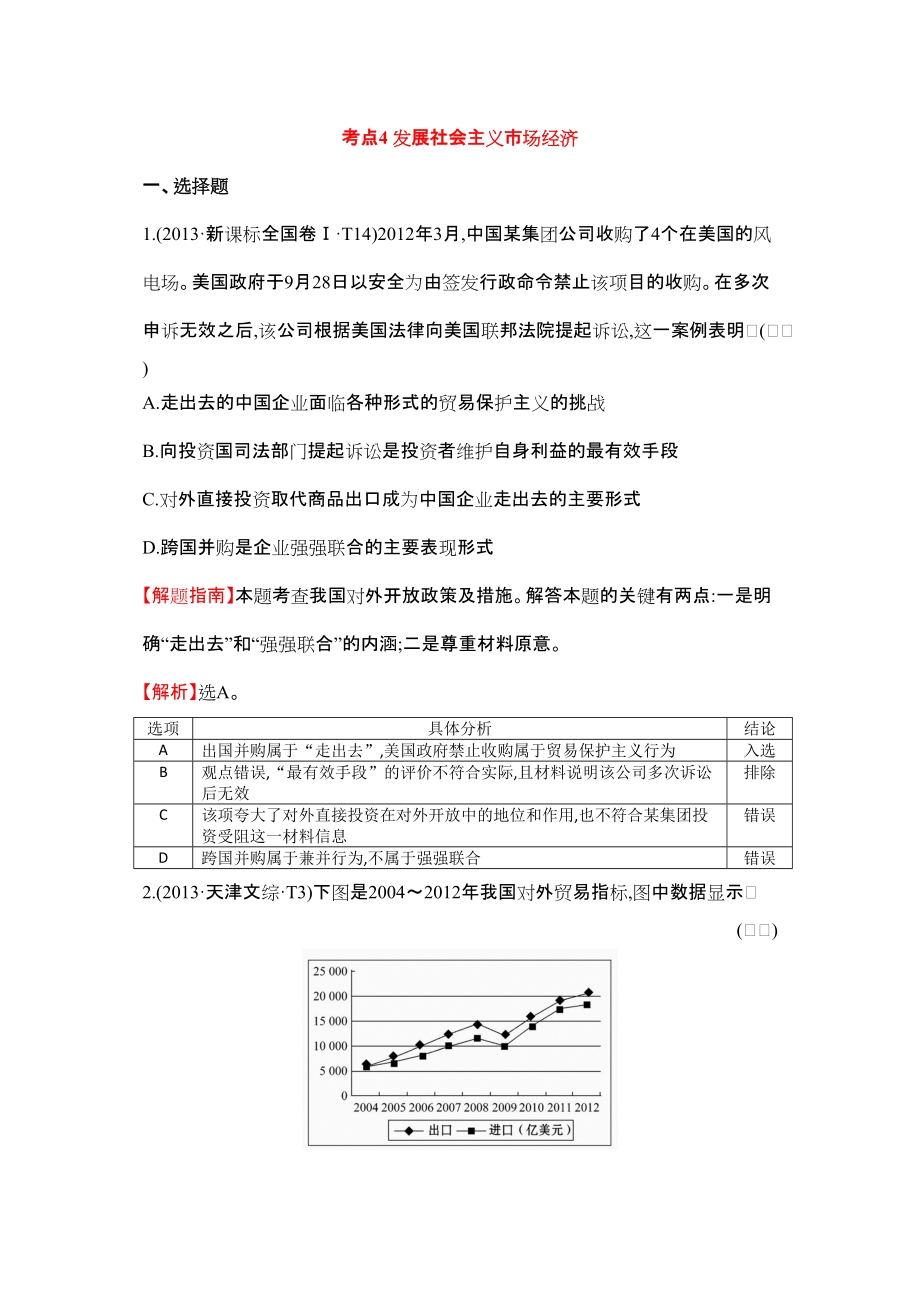 高考政治总复习专项专练分类考点 发展社会主义市场经济 Word含解析_第1页