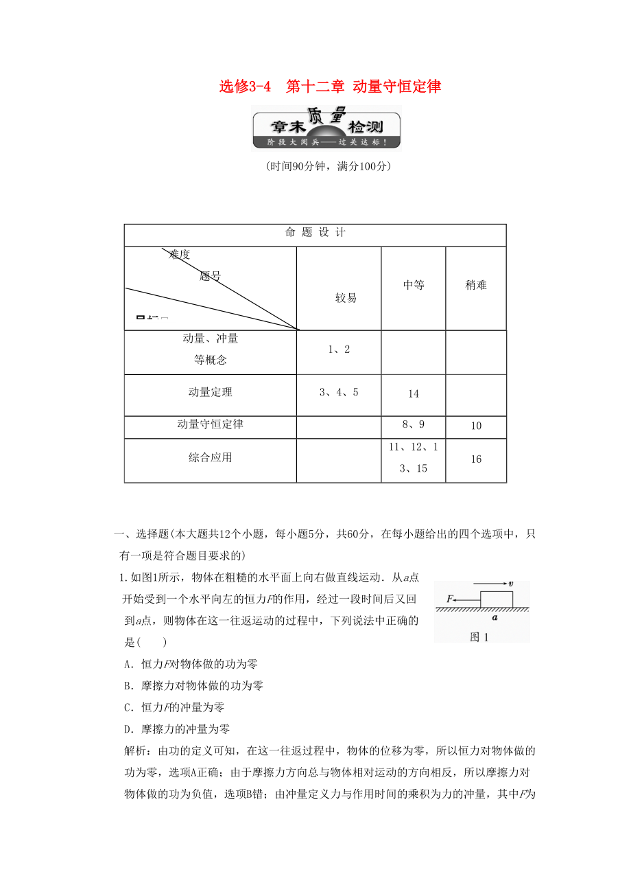 2011高考物理一輪復(fù)習(xí)成套課時練習(xí)123動量守恒定律章末質(zhì)量檢測 選修34_第1頁