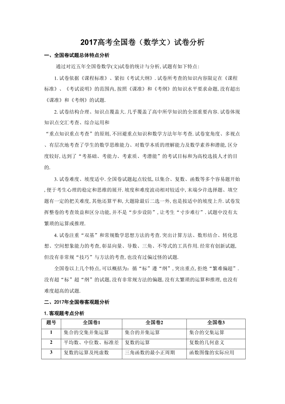 2017高考全国卷数学文试卷分析_第1页