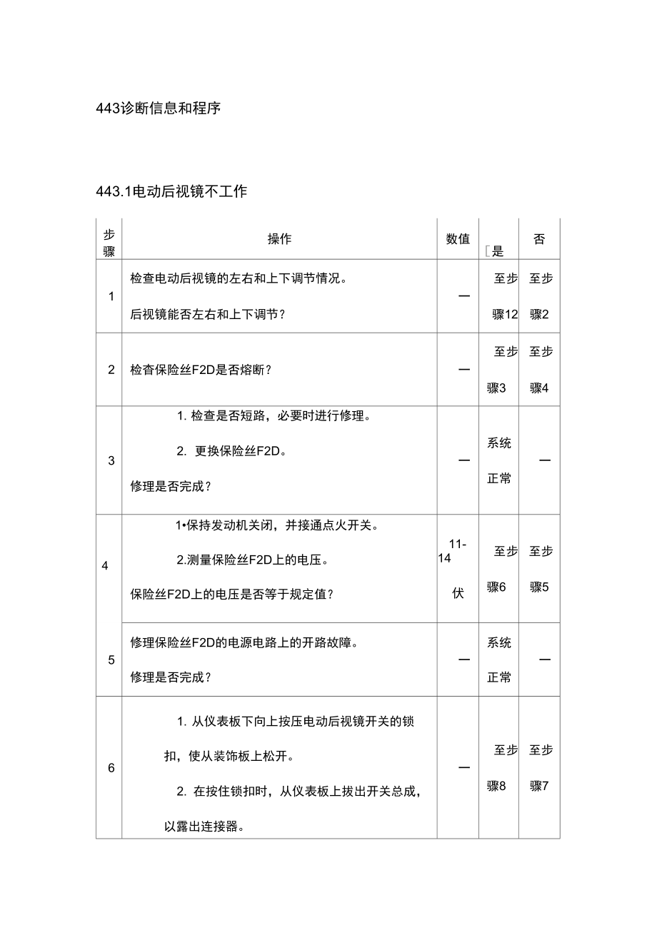 4.4.3.1电动后视镜不工作_第1页