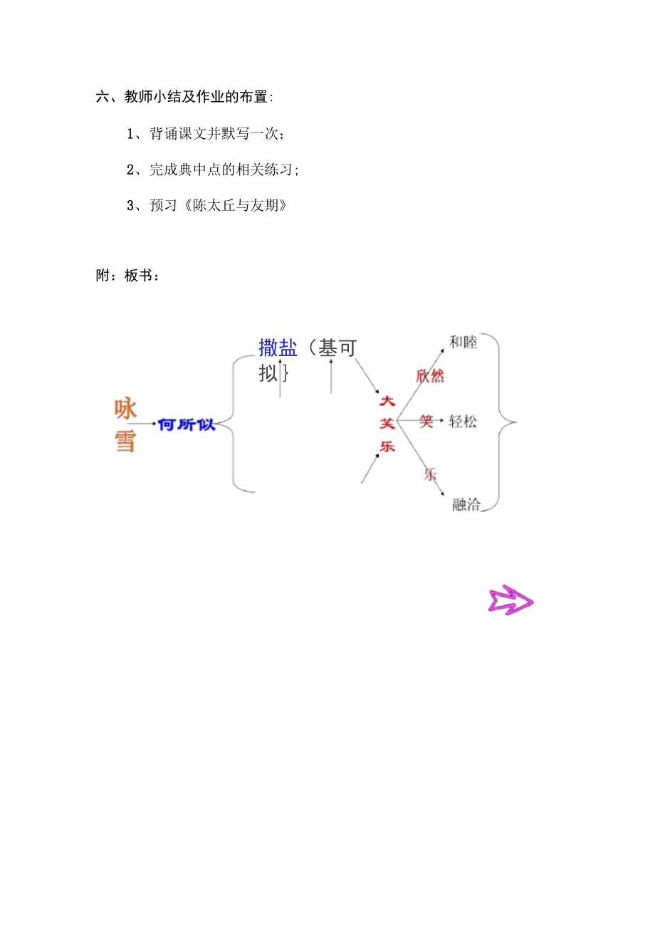 咏雪思维导图 内容图片